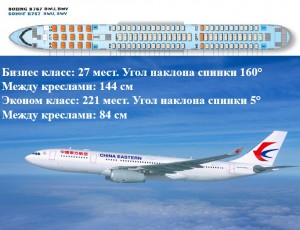 самолет боинг 767 Китайские восточные авиалинии