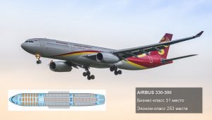 Самолет Хайнанських авиалиний airbus a330-300 Москва - Пекин