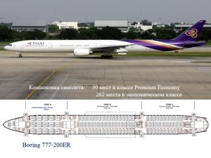 самолете тайских авиалиний москва бангкок boeing b777